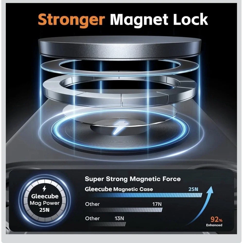 Magnetic iPhone‎ 17 Pro Case Full Camera Protection Matte Soild Color- Red